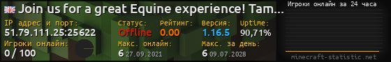 Юзербар 560x90 с графиком игроков онлайн для сервера 51.79.111.25:25622