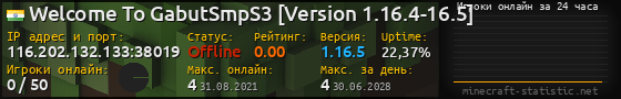 Юзербар 560x90 с графиком игроков онлайн для сервера 116.202.132.133:38019