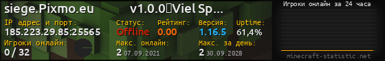 Юзербар 560x90 с графиком игроков онлайн для сервера 185.223.29.85:25565