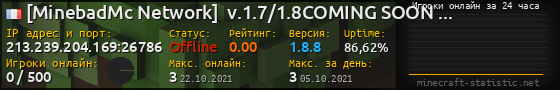 Юзербар 560x90 с графиком игроков онлайн для сервера 213.239.204.169:26786
