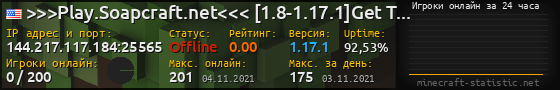 Юзербар 560x90 с графиком игроков онлайн для сервера 144.217.117.184:25565