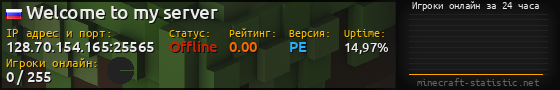 Юзербар 560x90 с графиком игроков онлайн для сервера 128.70.154.165:25565