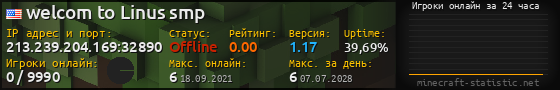 Юзербар 560x90 с графиком игроков онлайн для сервера 213.239.204.169:32890