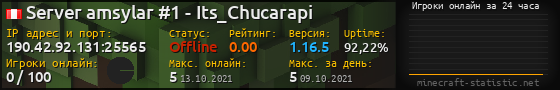 Юзербар 560x90 с графиком игроков онлайн для сервера 190.42.92.131:25565