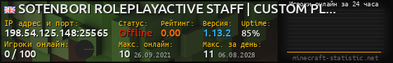 Юзербар 560x90 с графиком игроков онлайн для сервера 198.54.125.148:25565