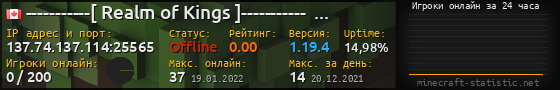 Юзербар 560x90 с графиком игроков онлайн для сервера 137.74.137.114:25565