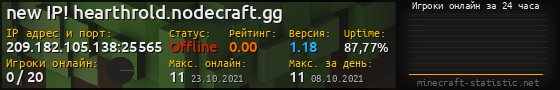 Юзербар 560x90 с графиком игроков онлайн для сервера 209.182.105.138:25565