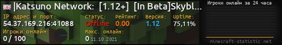 Юзербар 560x90 с графиком игроков онлайн для сервера 54.37.169.216:41088
