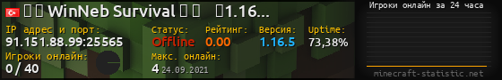 Юзербар 560x90 с графиком игроков онлайн для сервера 91.151.88.99:25565