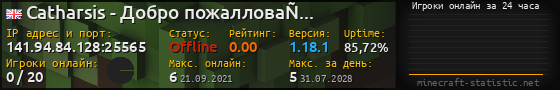 Юзербар 560x90 с графиком игроков онлайн для сервера 141.94.84.128:25565