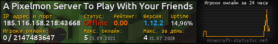 Юзербар 560x90 с графиком игроков онлайн для сервера 185.116.158.218:43668