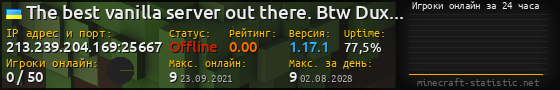 Юзербар 560x90 с графиком игроков онлайн для сервера 213.239.204.169:25667