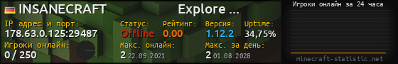 Юзербар 560x90 с графиком игроков онлайн для сервера 178.63.0.125:29487