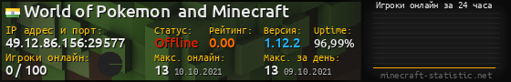 Юзербар 560x90 с графиком игроков онлайн для сервера 49.12.86.156:29577