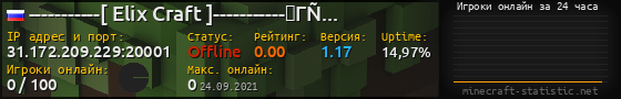 Юзербар 560x90 с графиком игроков онлайн для сервера 31.172.209.229:20001