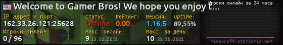 Юзербар 560x90 с графиком игроков онлайн для сервера 162.33.26.121:25628