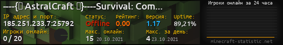 Юзербар 560x90 с графиком игроков онлайн для сервера 185.251.233.7:25792
