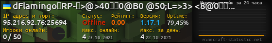 Юзербар 560x90 с графиком игроков онлайн для сервера 95.216.92.76:25694