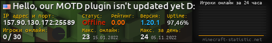 Юзербар 560x90 с графиком игроков онлайн для сервера 157.90.130.172:25589