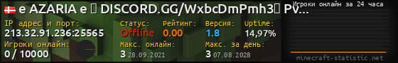 Юзербар 560x90 с графиком игроков онлайн для сервера 213.32.91.236:25565