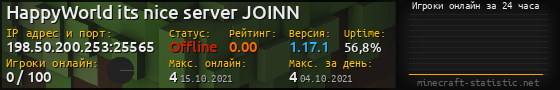Юзербар 560x90 с графиком игроков онлайн для сервера 198.50.200.253:25565