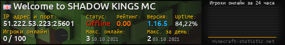 Юзербар 560x90 с графиком игроков онлайн для сервера 51.222.53.223:25601