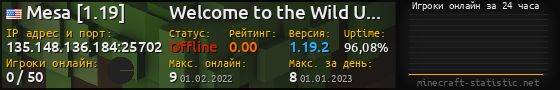 Юзербар 560x90 с графиком игроков онлайн для сервера 135.148.136.184:25702