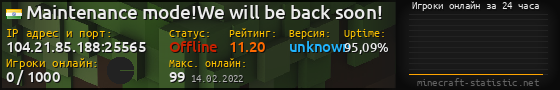 Юзербар 560x90 с графиком игроков онлайн для сервера 104.21.85.188:25565