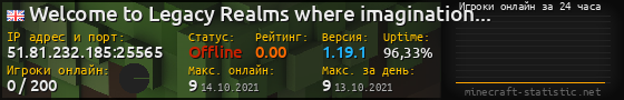 Юзербар 560x90 с графиком игроков онлайн для сервера 51.81.232.185:25565