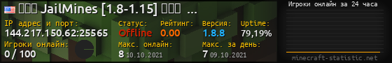 Юзербар 560x90 с графиком игроков онлайн для сервера 144.217.150.62:25565