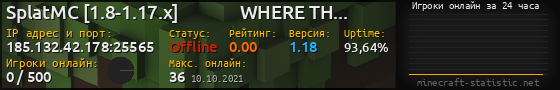 Юзербар 560x90 с графиком игроков онлайн для сервера 185.132.42.178:25565