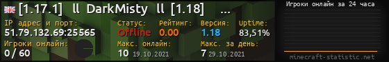 Юзербар 560x90 с графиком игроков онлайн для сервера 51.79.132.69:25565