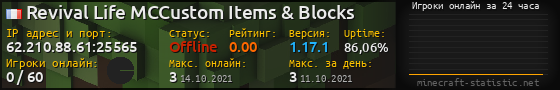 Юзербар 560x90 с графиком игроков онлайн для сервера 62.210.88.61:25565