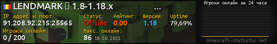 Юзербар 560x90 с графиком игроков онлайн для сервера 91.208.92.215:25565