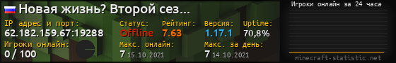 Юзербар 560x90 с графиком игроков онлайн для сервера 62.182.159.67:19288