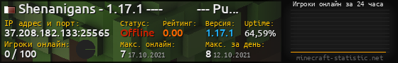 Юзербар 560x90 с графиком игроков онлайн для сервера 37.208.182.133:25565
