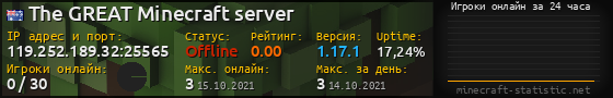 Юзербар 560x90 с графиком игроков онлайн для сервера 119.252.189.32:25565