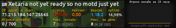 Юзербар 560x90 с графиком игроков онлайн для сервера 71.215.184.147:25565