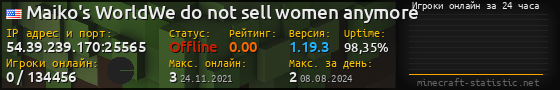 Юзербар 560x90 с графиком игроков онлайн для сервера 54.39.239.170:25565