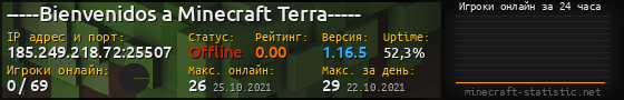 Юзербар 560x90 с графиком игроков онлайн для сервера 185.249.218.72:25507