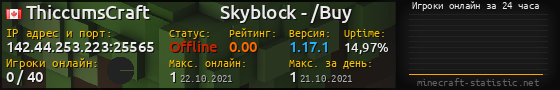 Юзербар 560x90 с графиком игроков онлайн для сервера 142.44.253.223:25565