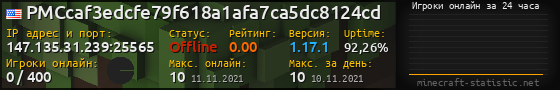 Юзербар 560x90 с графиком игроков онлайн для сервера 147.135.31.239:25565