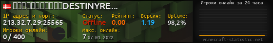 Юзербар 560x90 с графиком игроков онлайн для сервера 213.32.7.29:25565