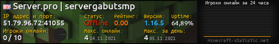 Юзербар 560x90 с графиком игроков онлайн для сервера 51.79.96.72:41055