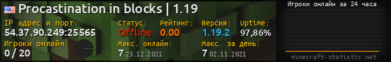 Юзербар 560x90 с графиком игроков онлайн для сервера 54.37.90.249:25565