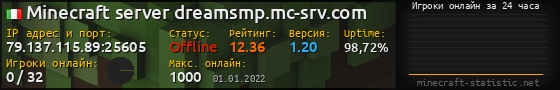 Юзербар 560x90 с графиком игроков онлайн для сервера 79.137.115.89:25605