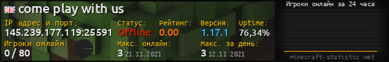 Юзербар 560x90 с графиком игроков онлайн для сервера 145.239.177.119:25591