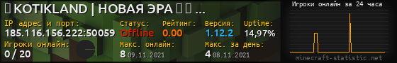 Юзербар 560x90 с графиком игроков онлайн для сервера 185.116.156.222:50059