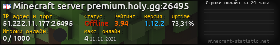 Юзербар 560x90 с графиком игроков онлайн для сервера 51.222.11.177:26495