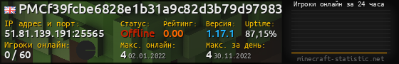 Юзербар 560x90 с графиком игроков онлайн для сервера 51.81.139.191:25565